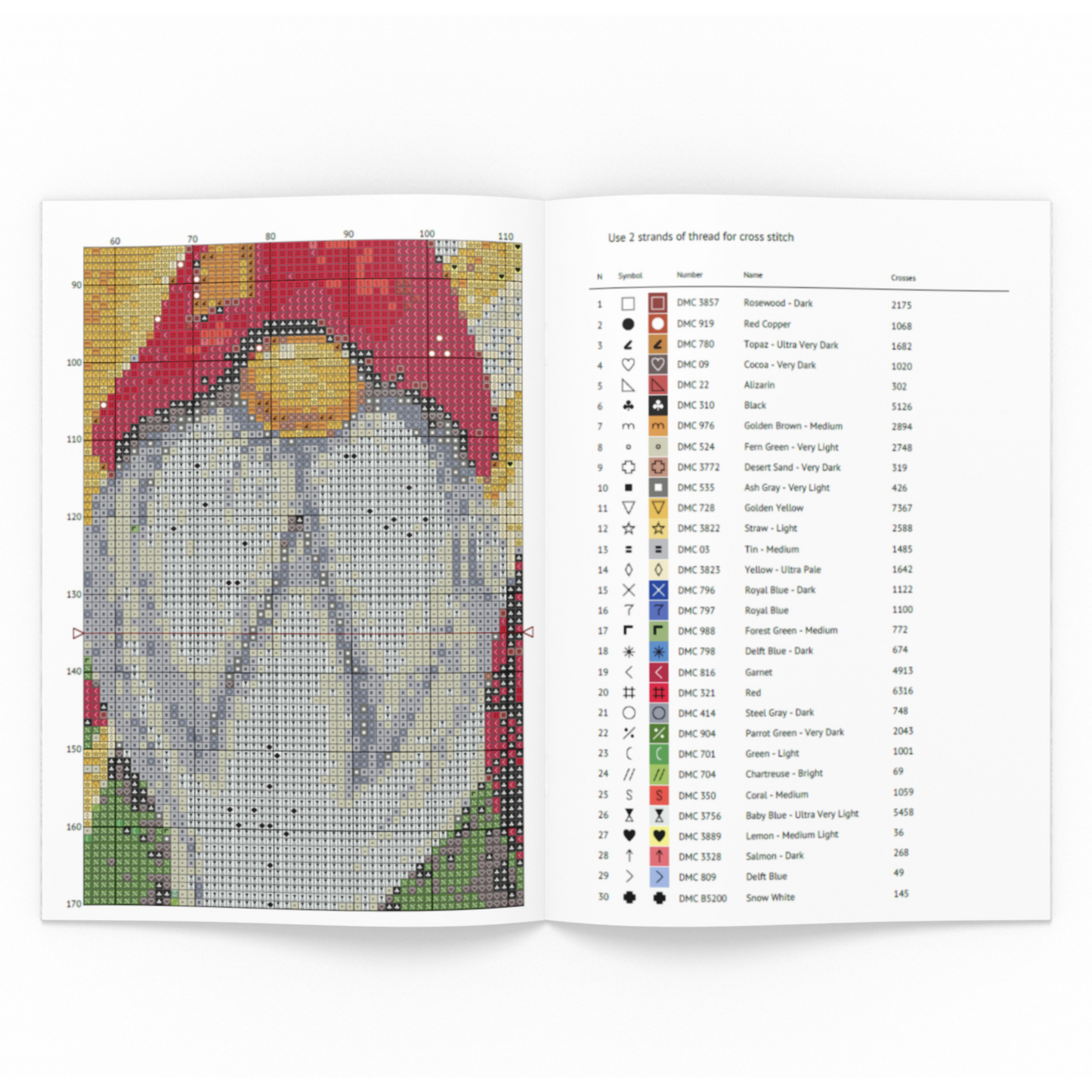 3 Wise Gnomes | Christmas Counted Cross Stitch Pattern Book